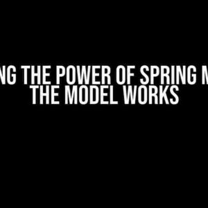 Unlocking the Power of Spring MVC: How the Model Works